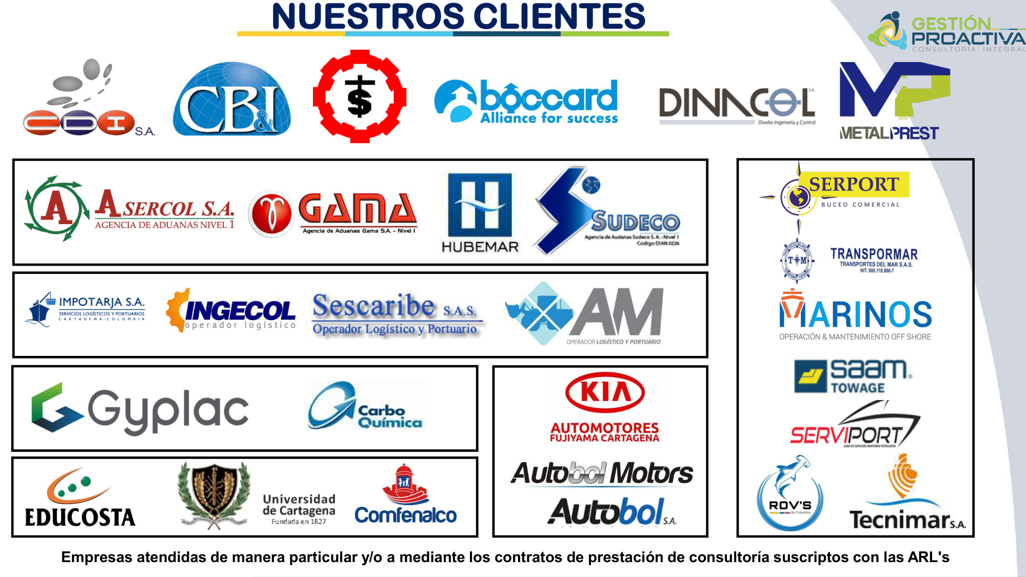 Clientes 1