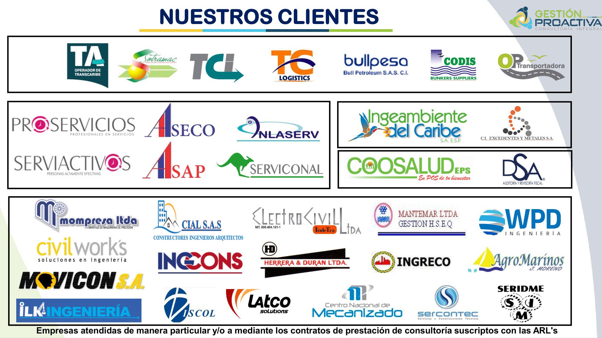 Clientes 2