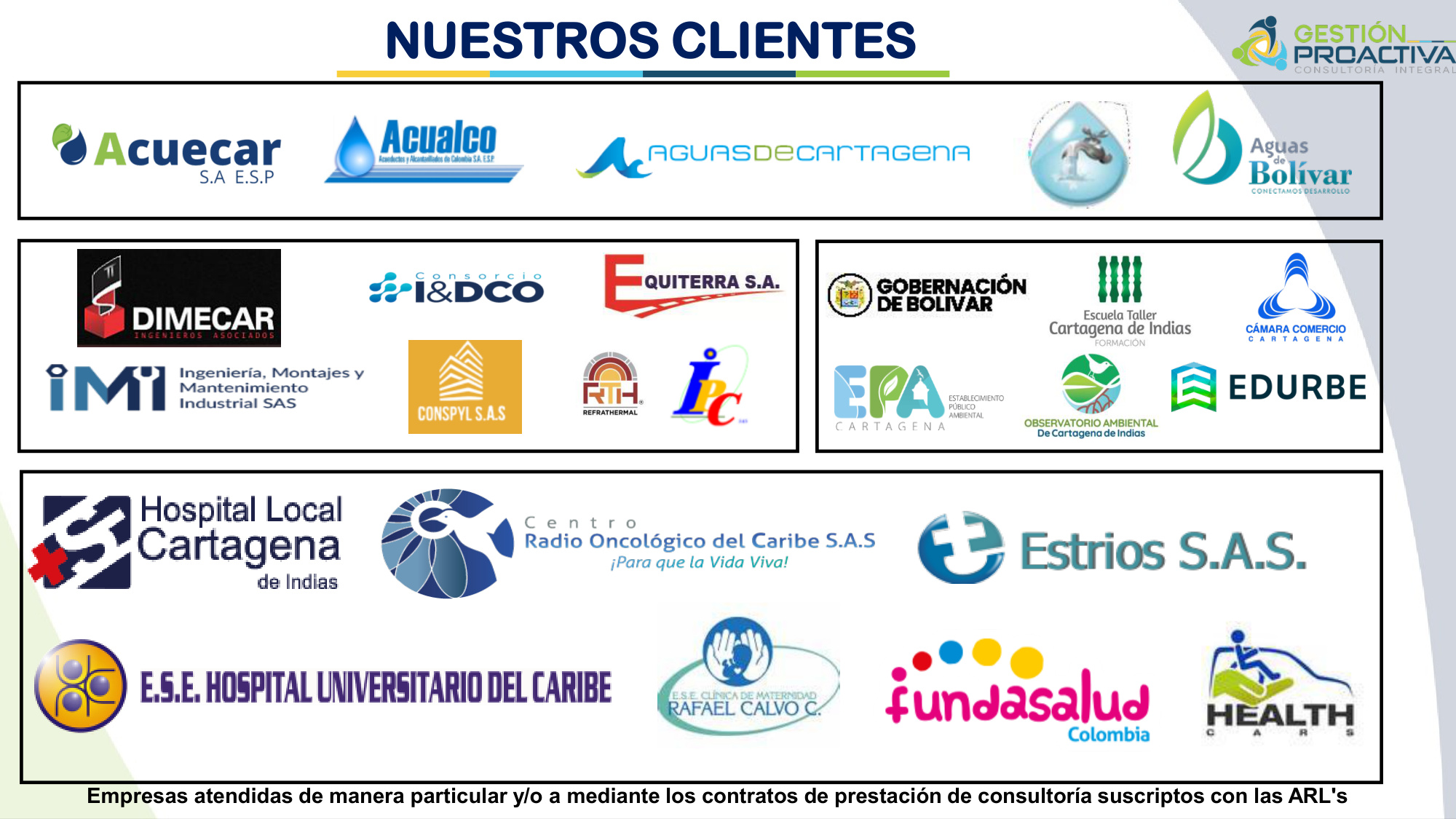 Clientes 3
